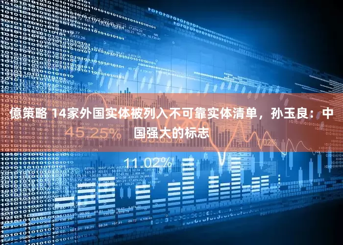 億策略 14家外国实体被列入不可靠实体清单，孙玉良：中国强大的标志