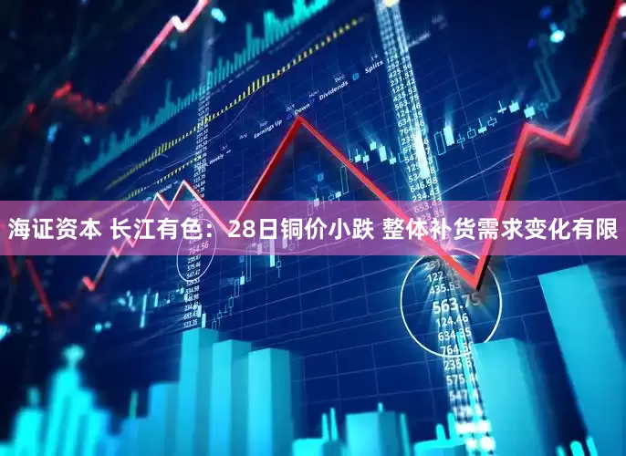 海证资本 长江有色：28日铜价小跌 整体补货需求变化有限