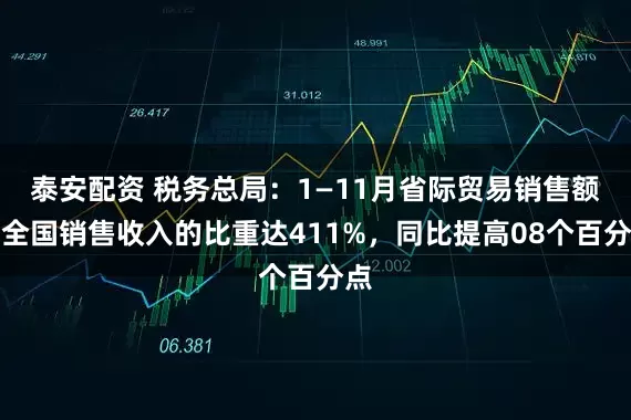泰安配资 税务总局：1—11月省际贸易销售额占全国销售收入的比重达411%，同比提高08个百分点